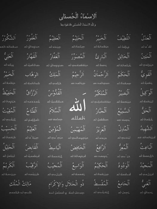 99 Names of Allah Wallpaper