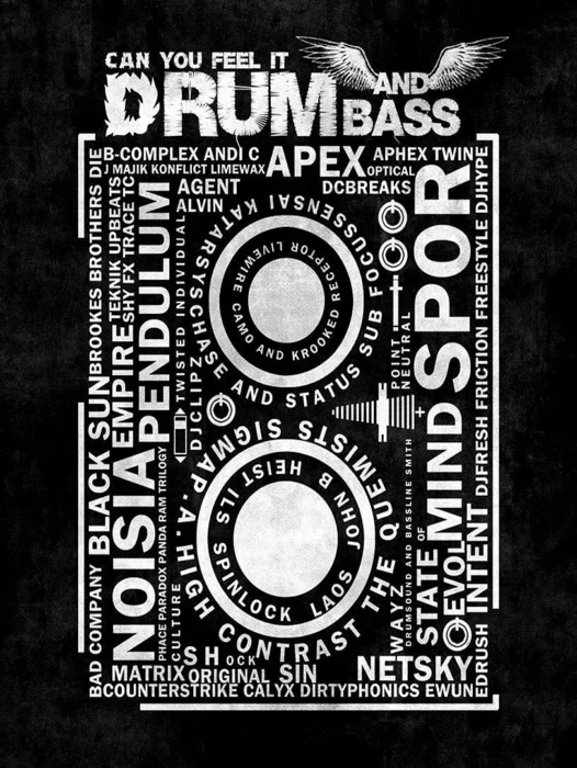 Bass Drum Wallpaper