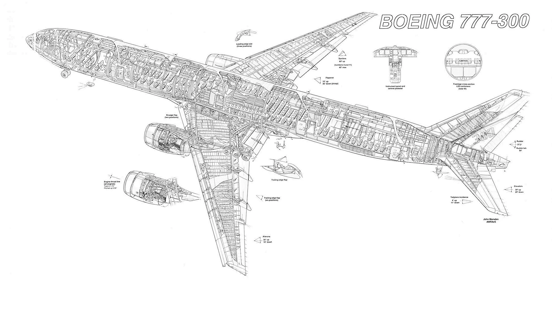 Download Boeing 777 9x Blueprint Wallpaper - WallpapersHigh