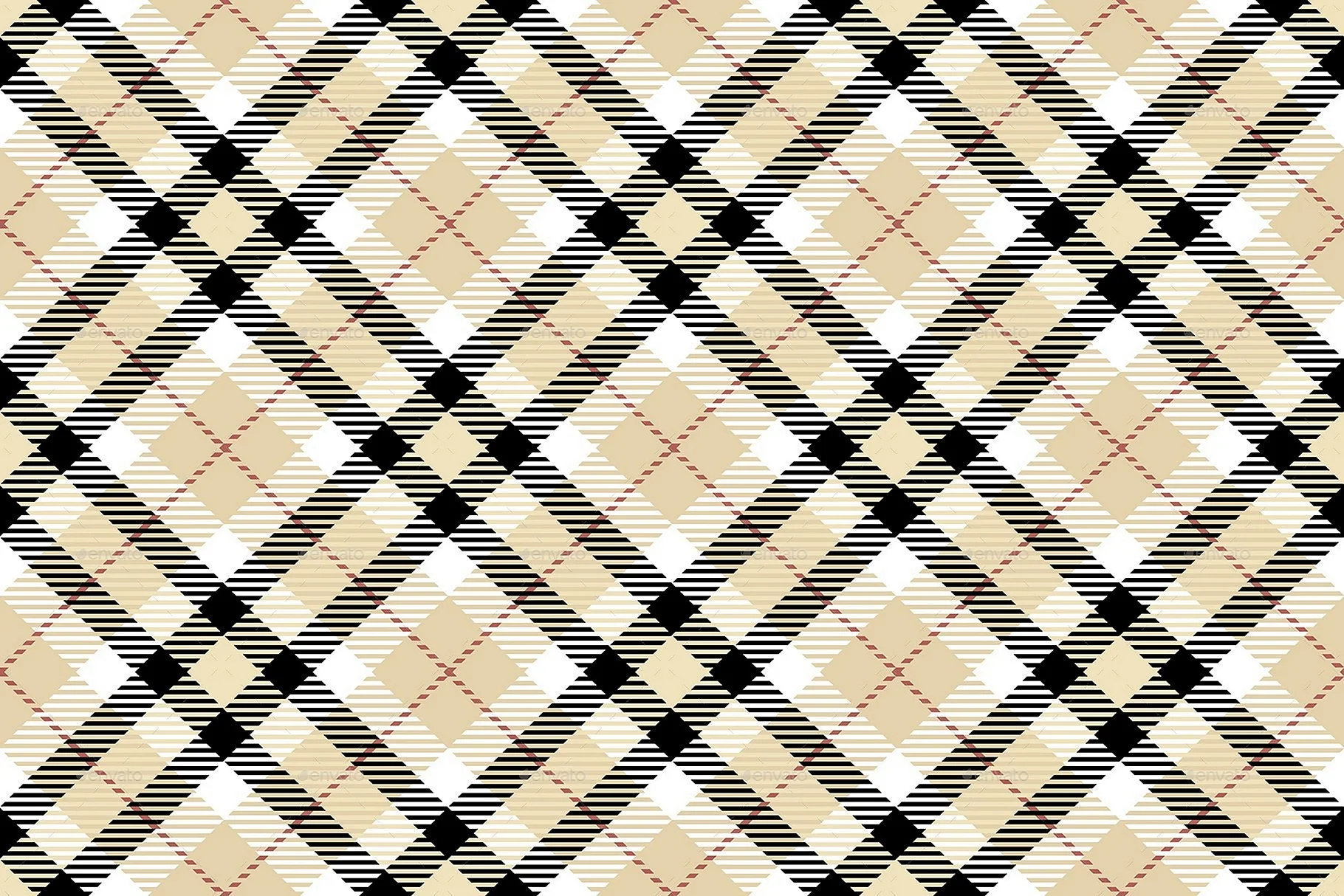 Burberry pattern Wallpaper