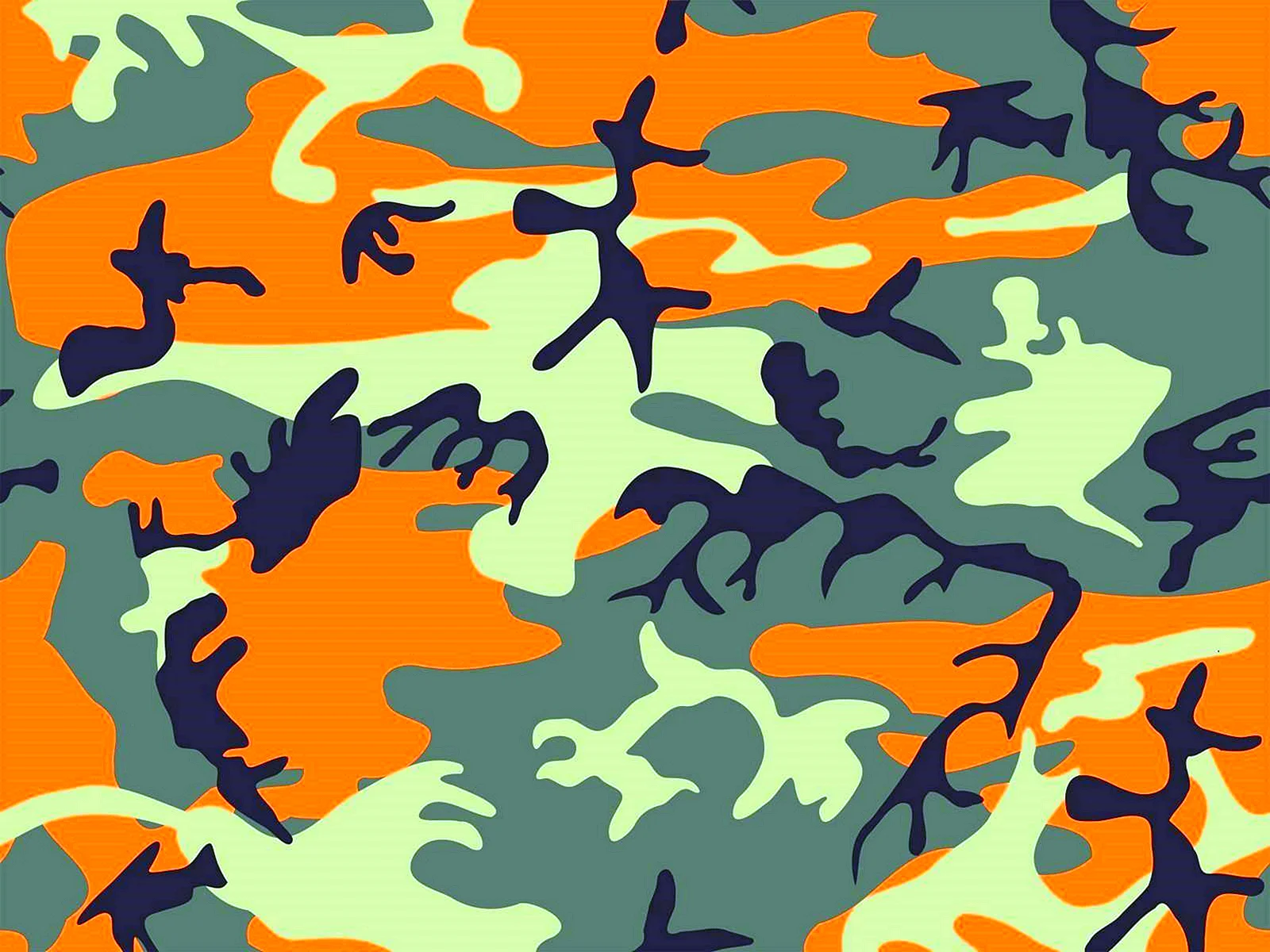 Camouflage Pattern Wallpaper