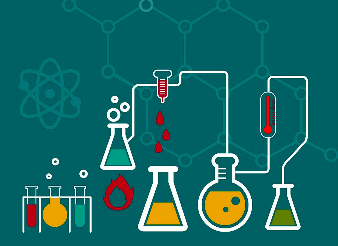 Chemistry Experiment Wallpaper