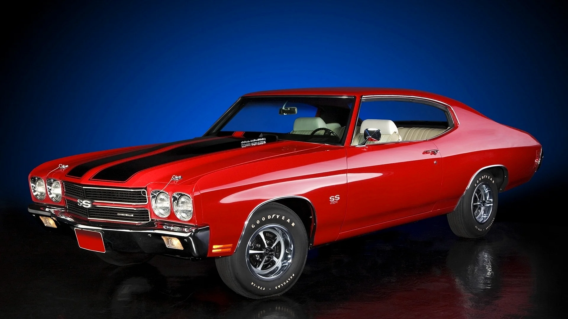 Chevrolet Chevelle Ss 454 Wallpaper