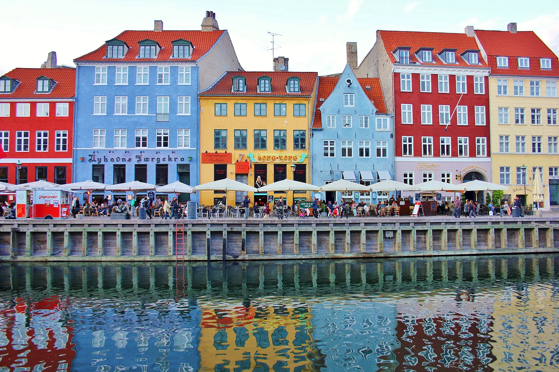 Copenhagen Bryggen Wallpaper