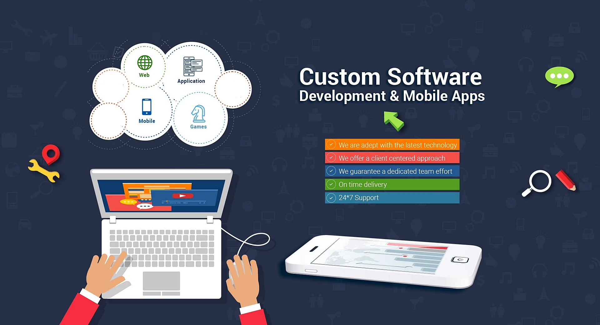 Custom Web Development Wallpaper