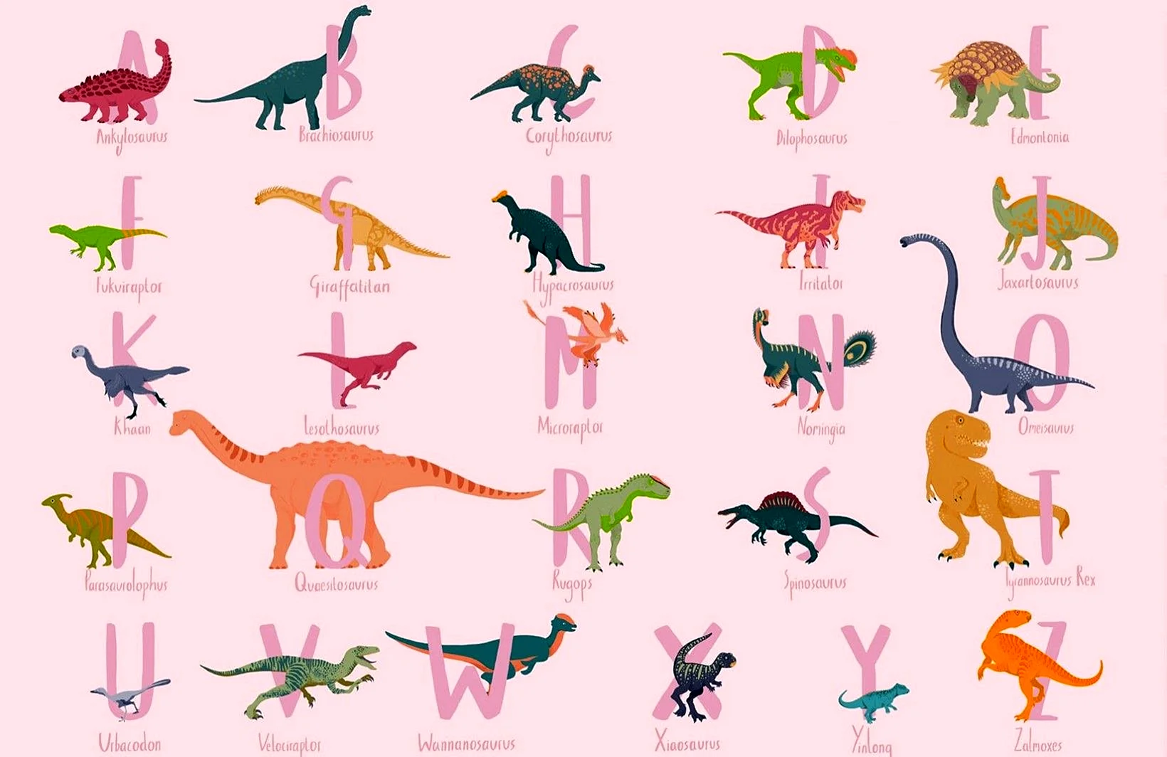 Dinosaur Alphabet Wallpaper