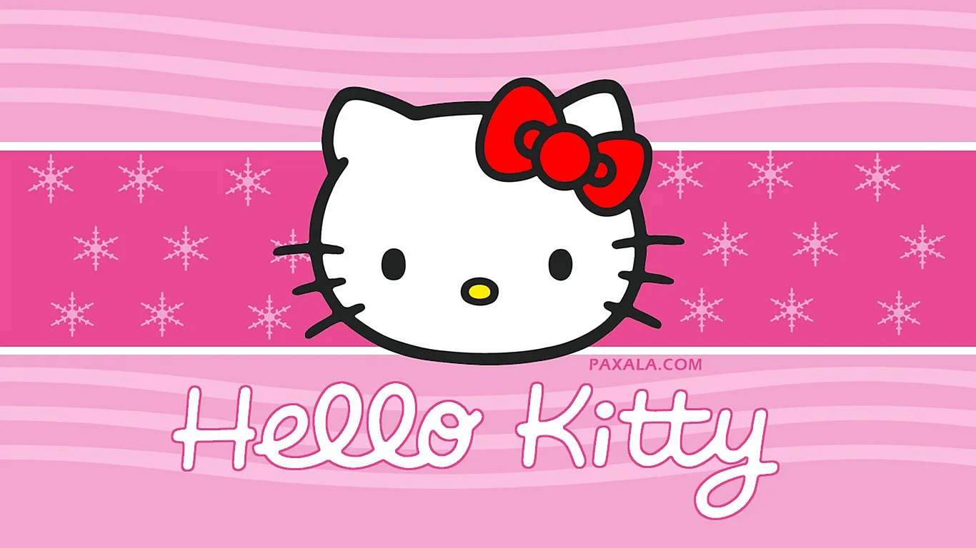 Fondo Hello Kitty Wallpaper
