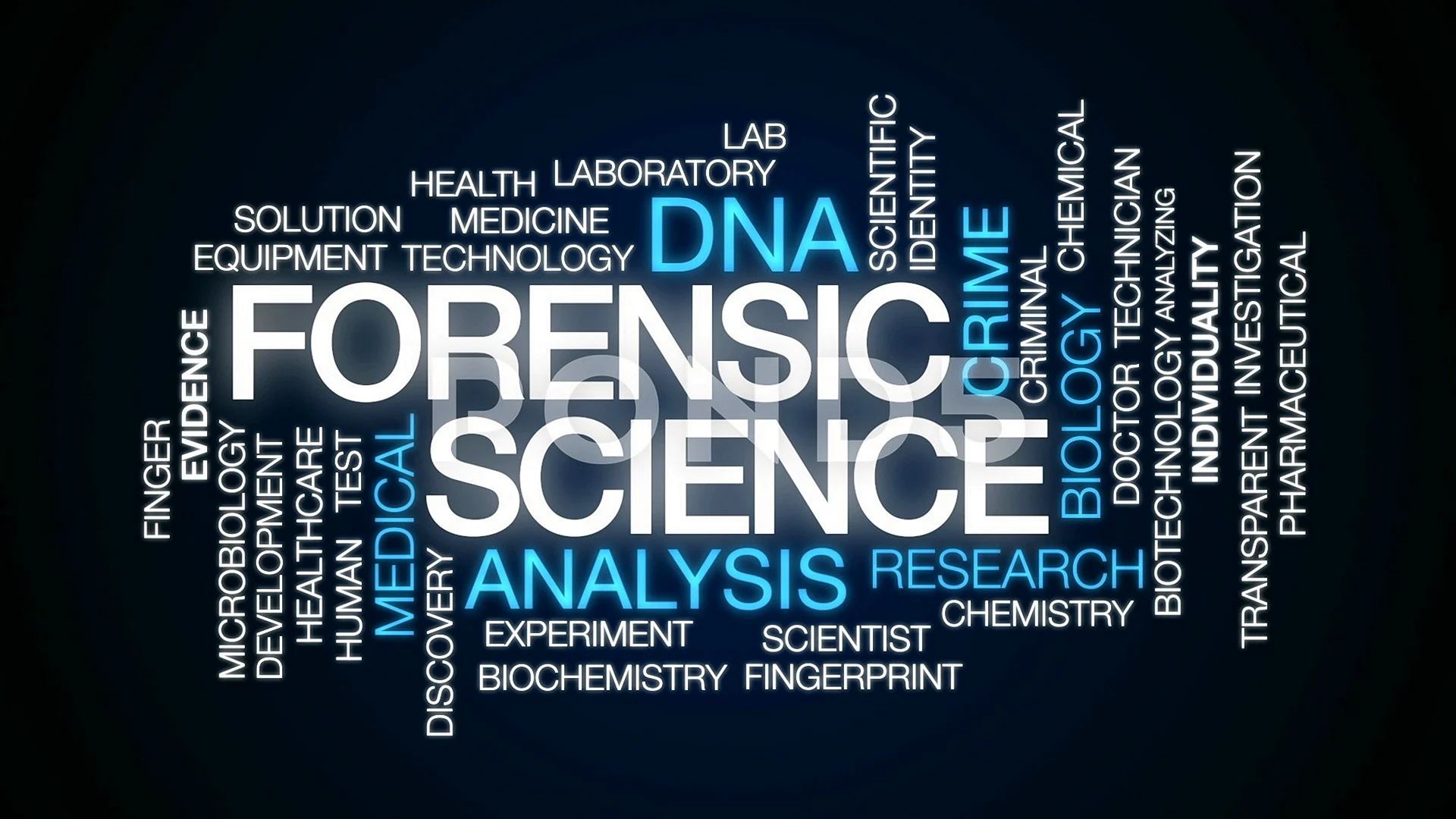 Forensic Science Wallpaper