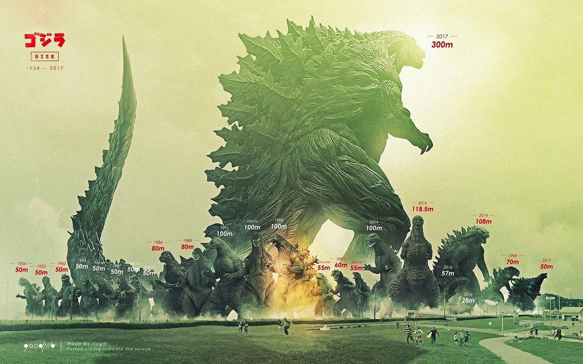 Godzilla 2021 Wallpaper