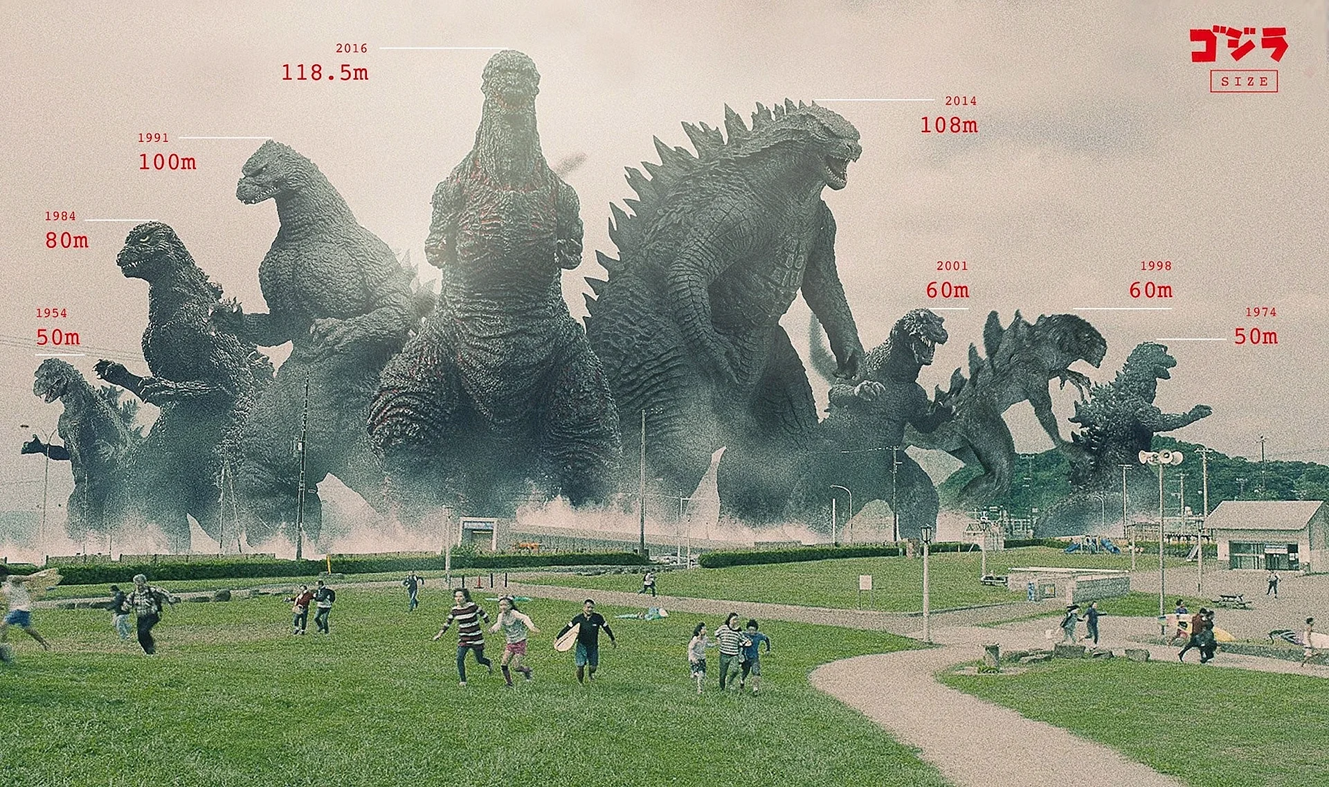 Godzilla Size Wallpaper