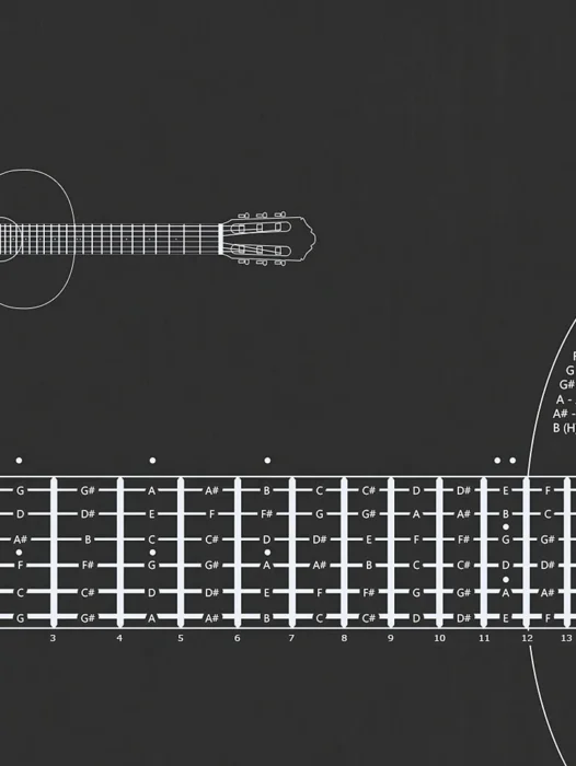 Guitar Fret Wallpaper