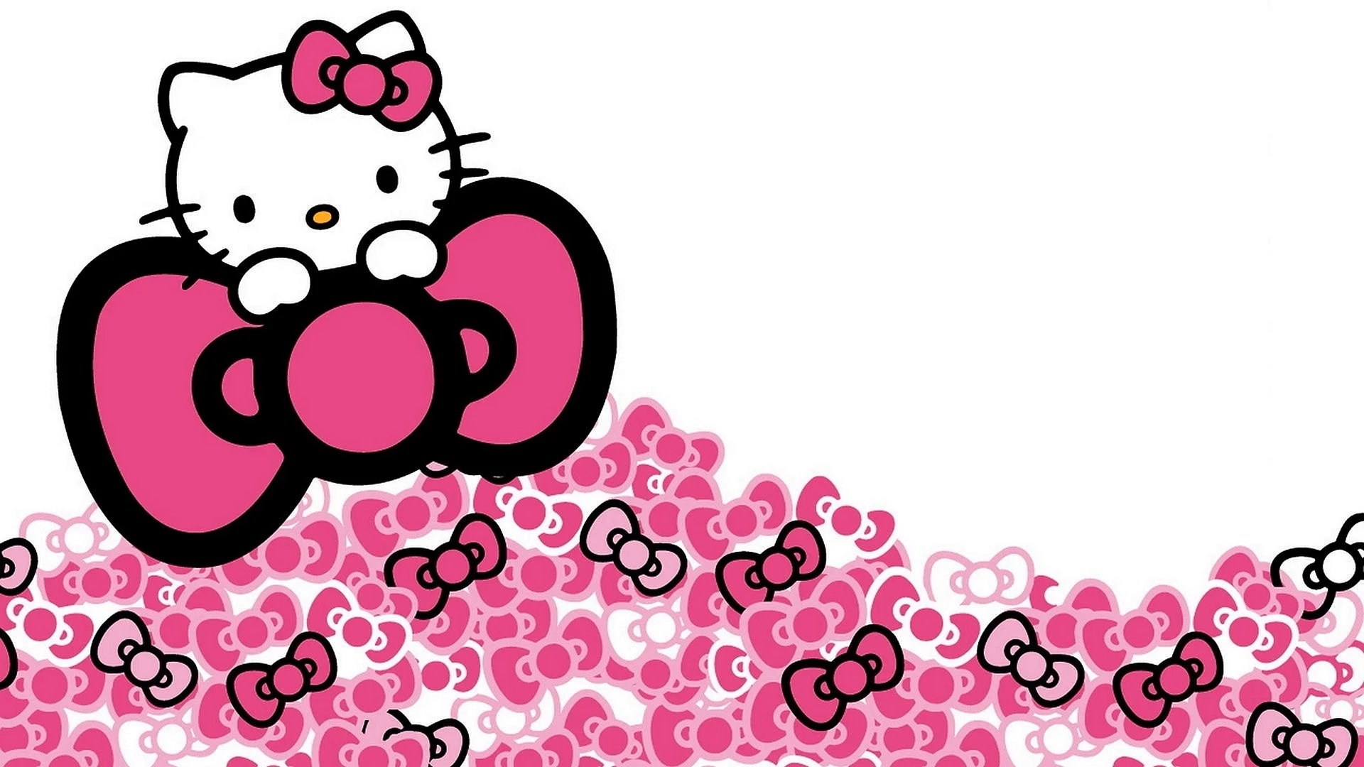 Hd Hello Kitty Wallpaper