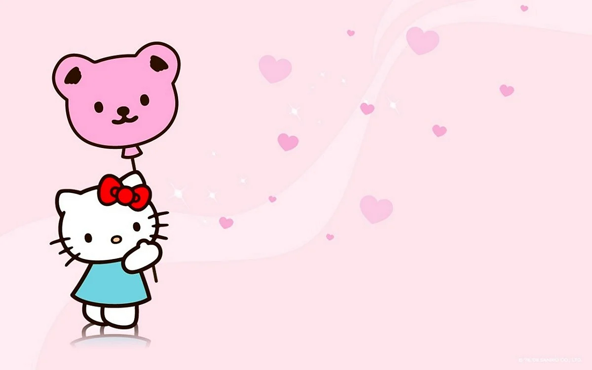 Hello Kitty Rosado Wallpaper