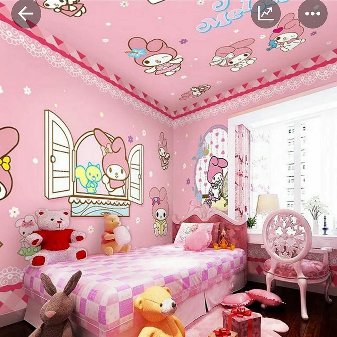 Hello Kitty Wall Wallpaper