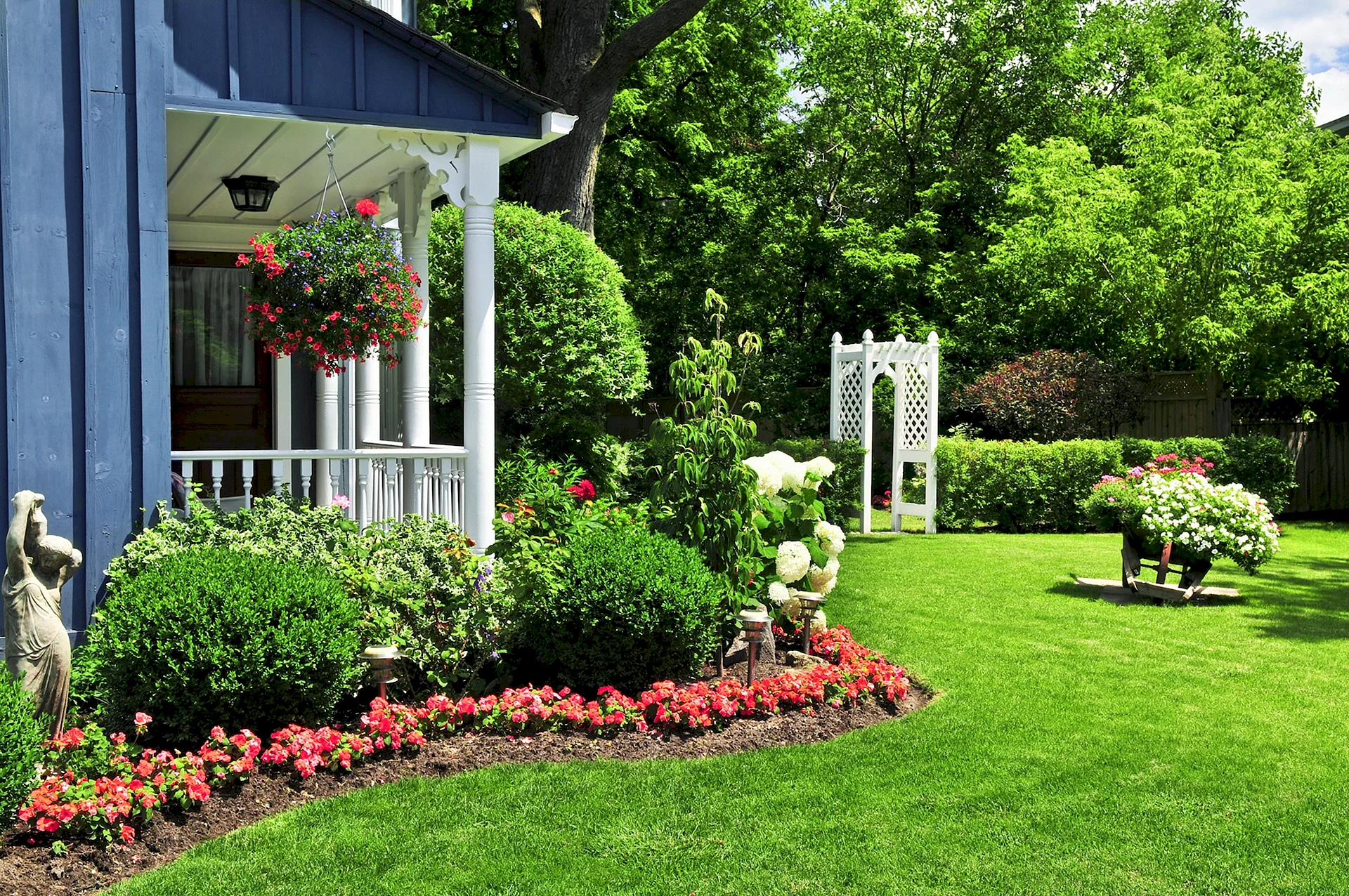 House Front Garden Wallpaper