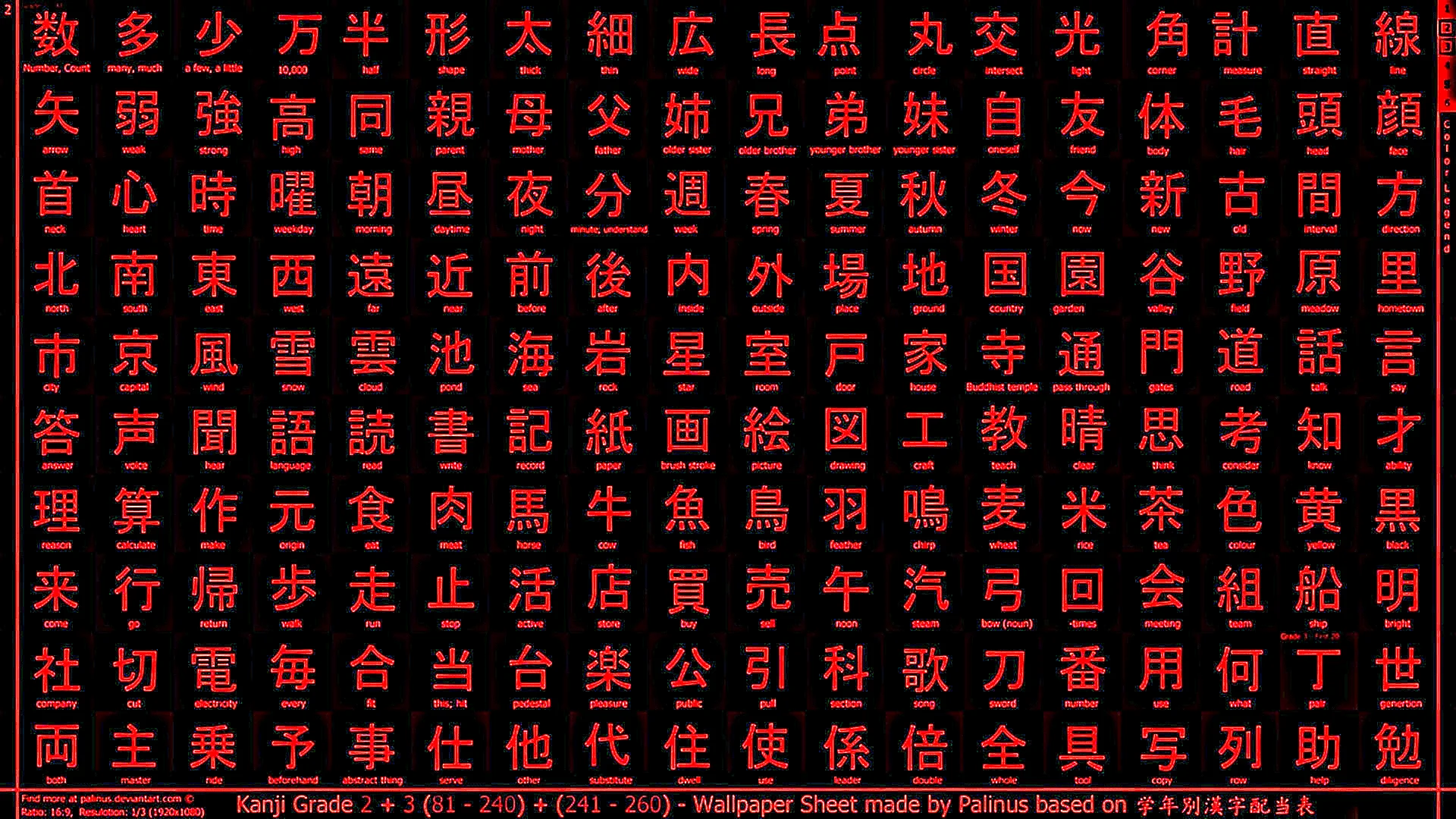 Japanese Kanji Wallpaper