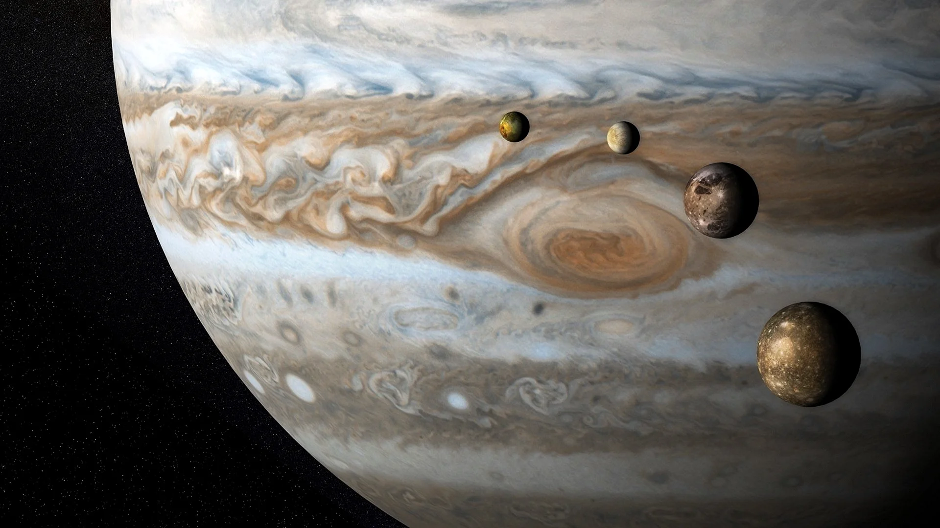 Jupiters Moon Planets Wallpaper