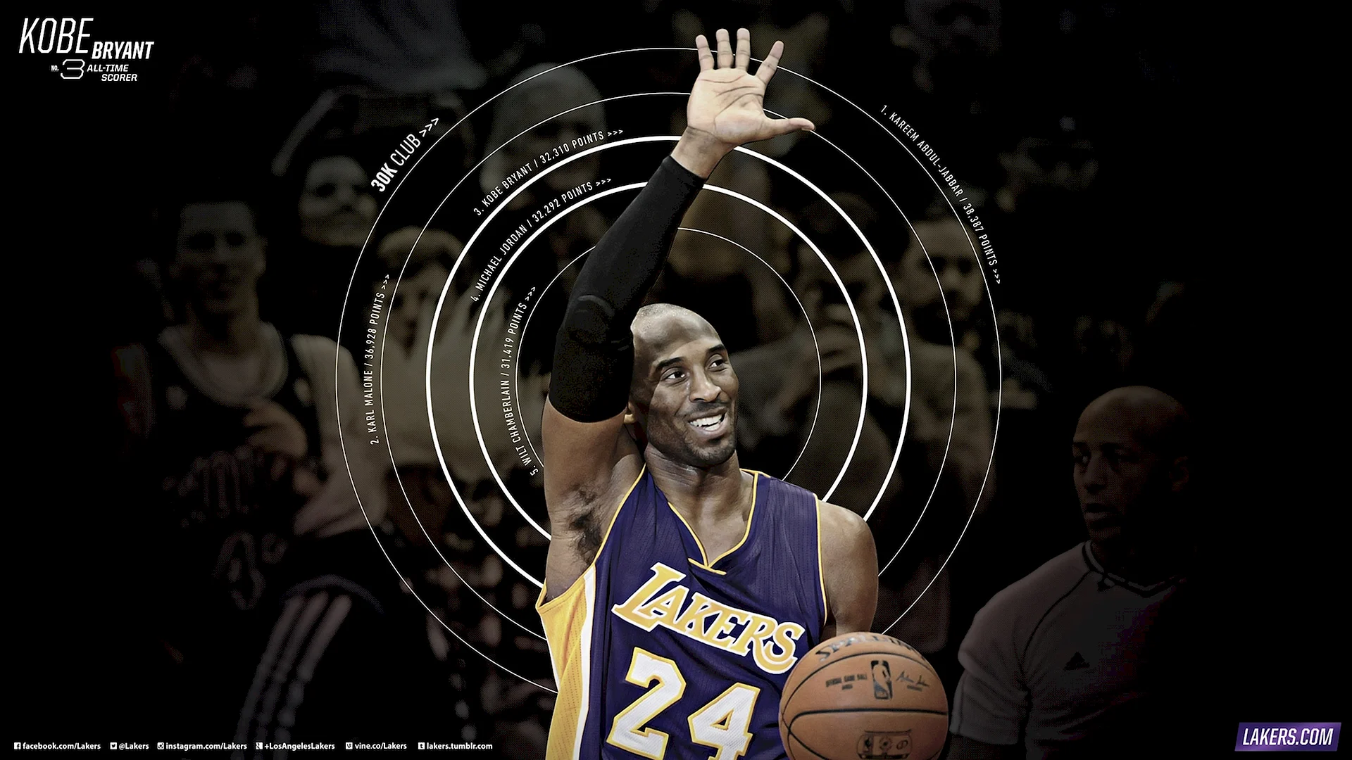 Kobe Bryant Wallpaper