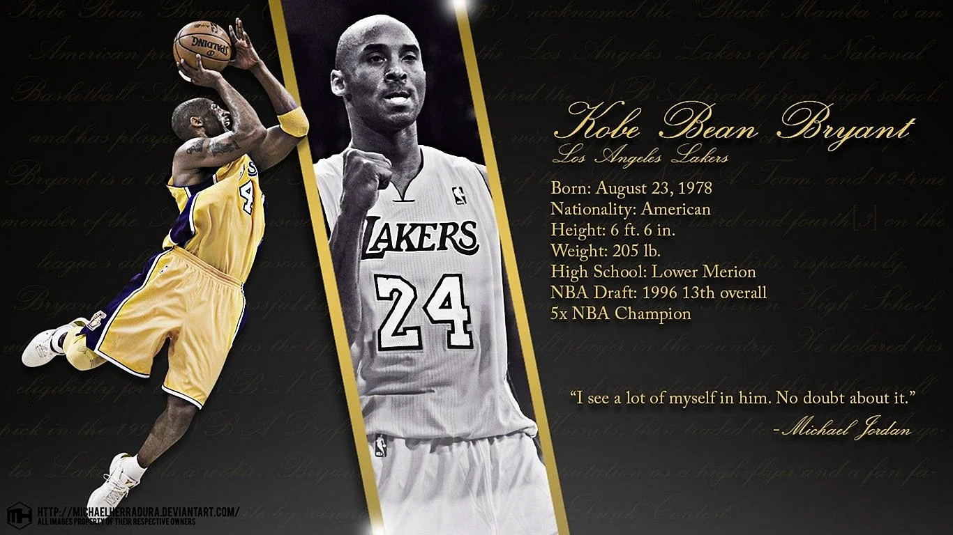 Kobe Bryant Quote Wallpaper