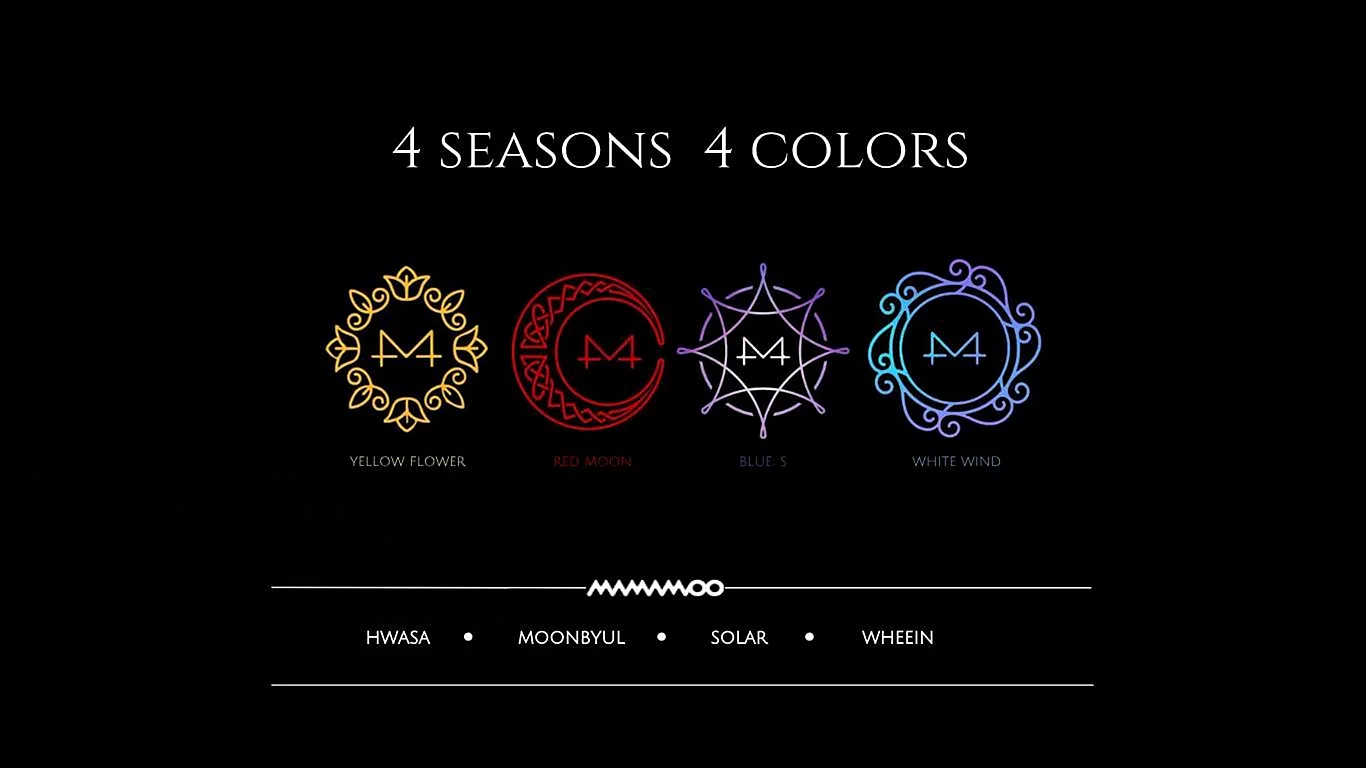 Mamamoo Logo Wallpaper