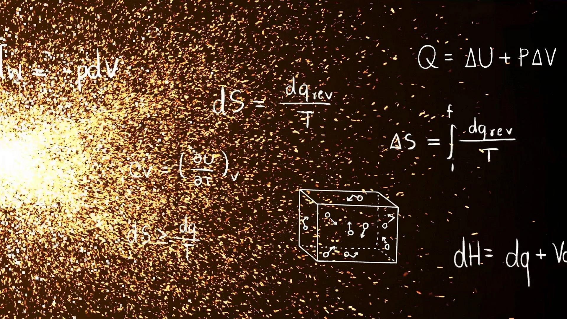Mathematical Formula Wallpaper
