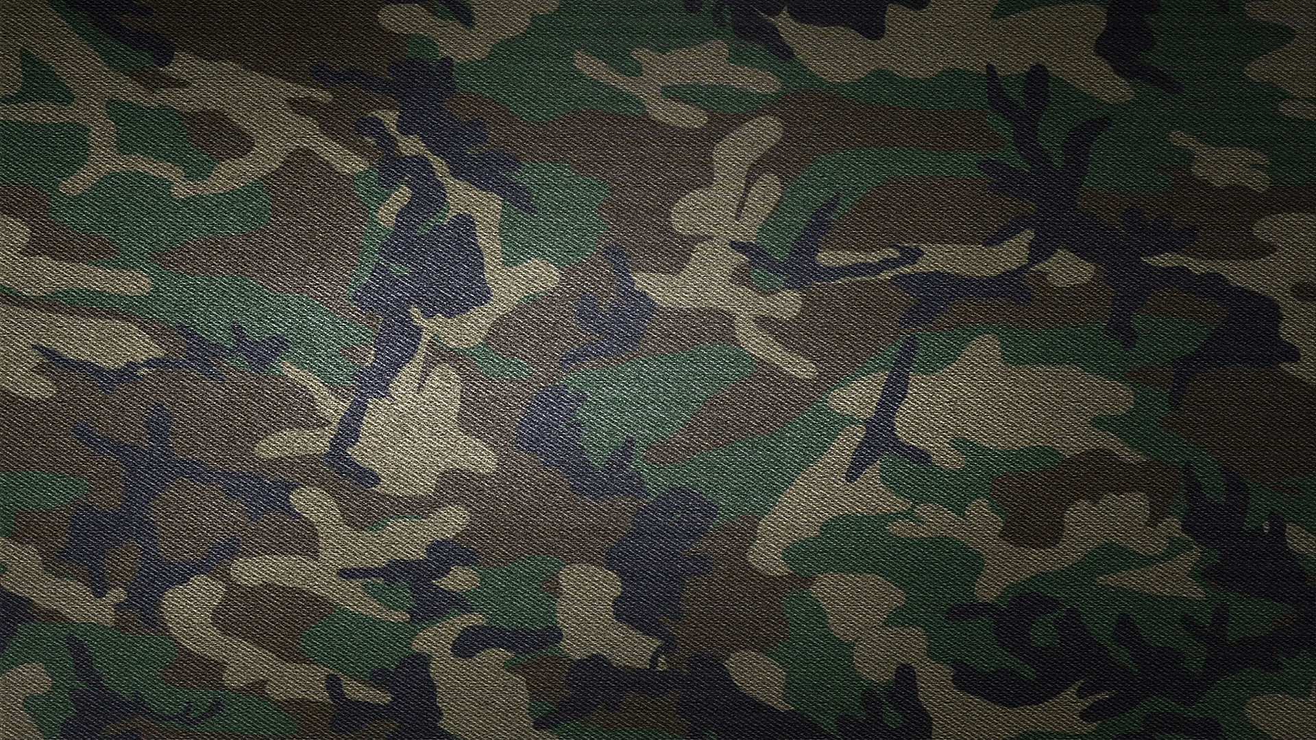 Military Camouflage Wallpaper