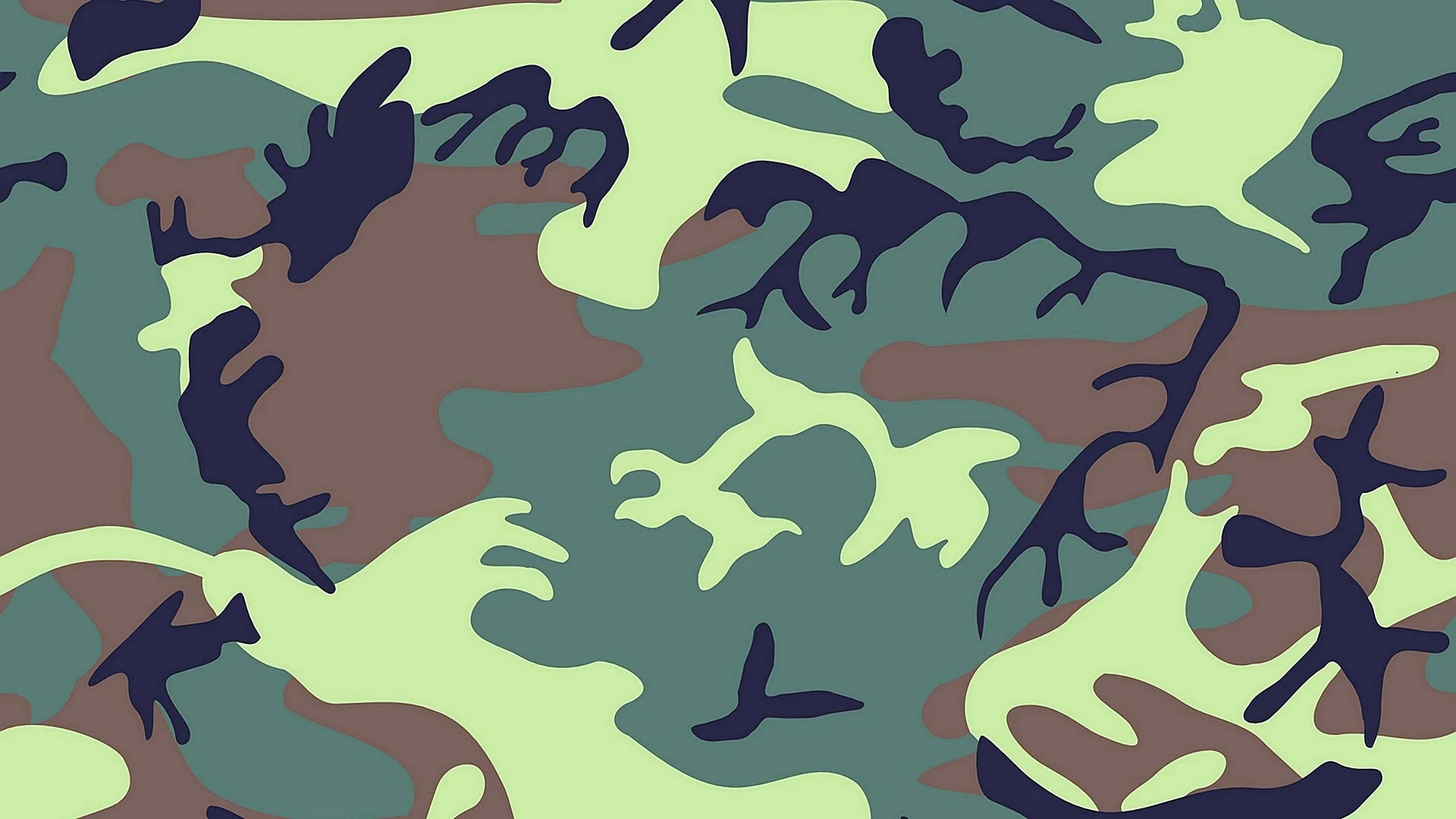 Military Camouflage Patterns Wallpaper