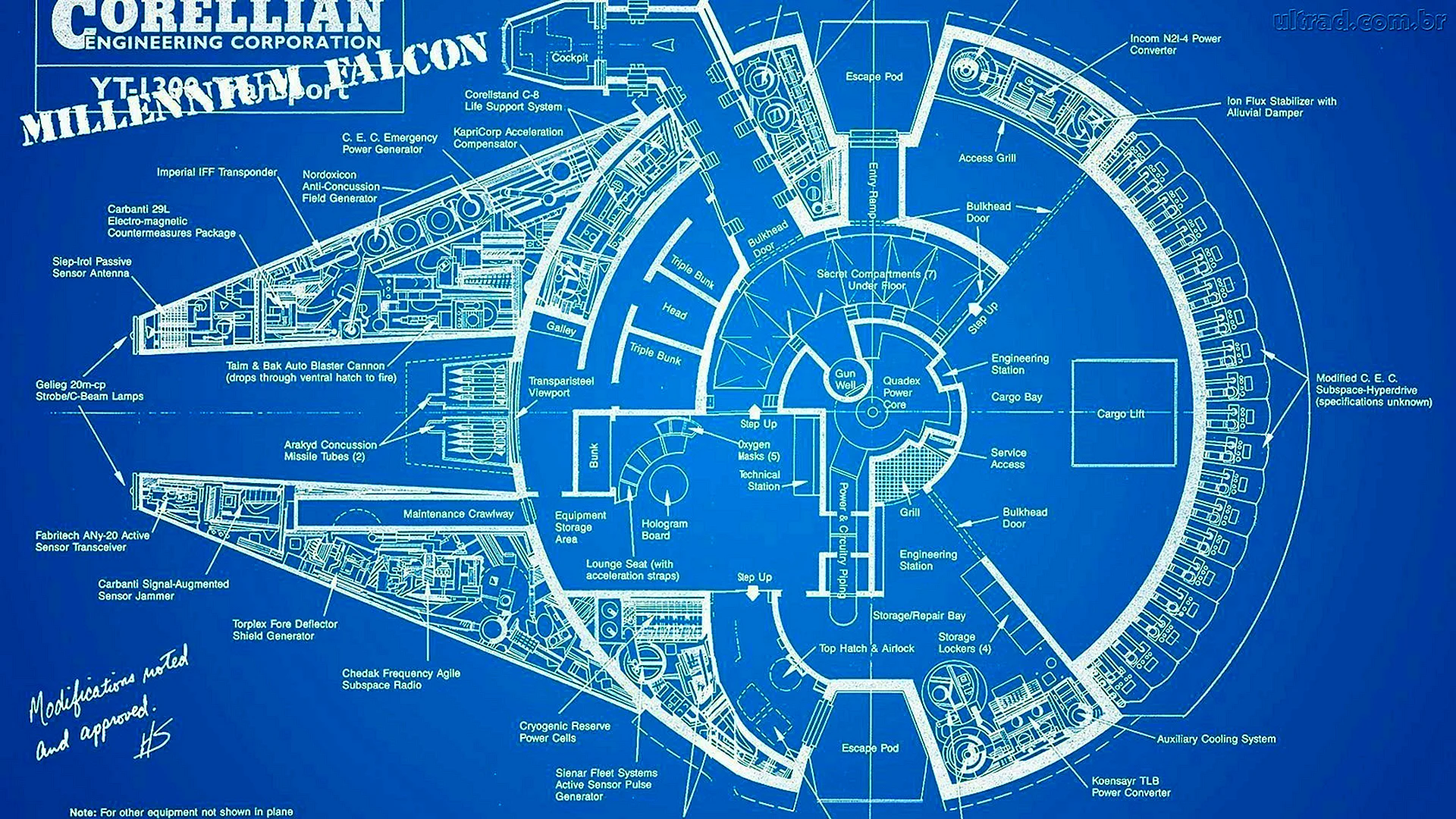 Millennium Falcon Blueprints Wallpaper