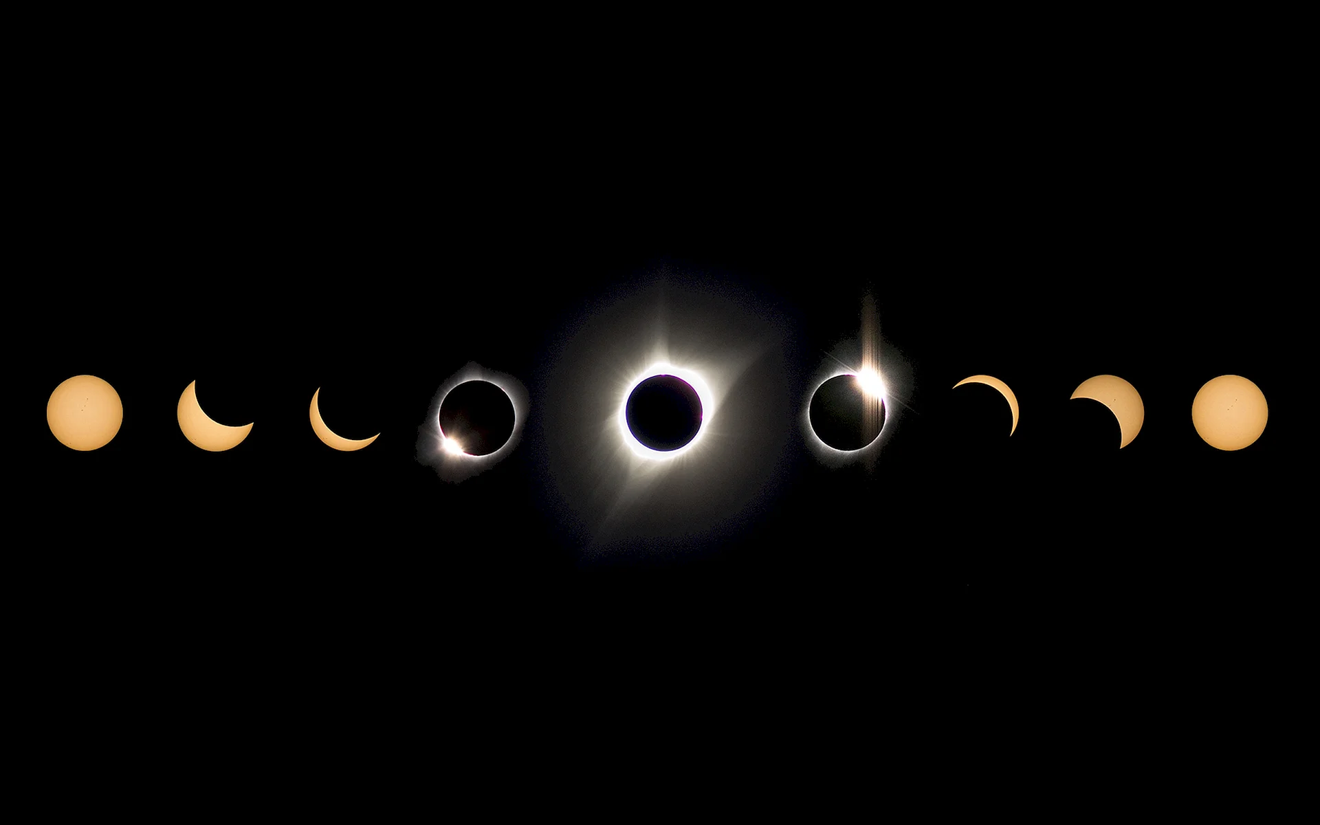 Moon Phases Wallpaper