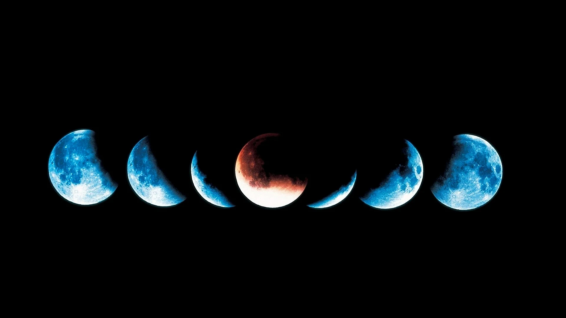 Moon Phases Wallpaper