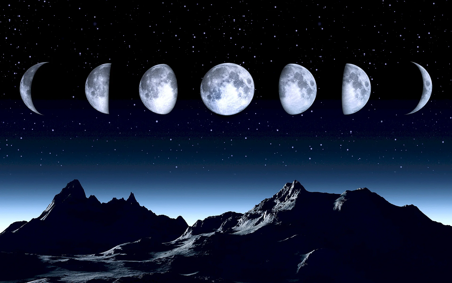 Moon Phases Wallpaper