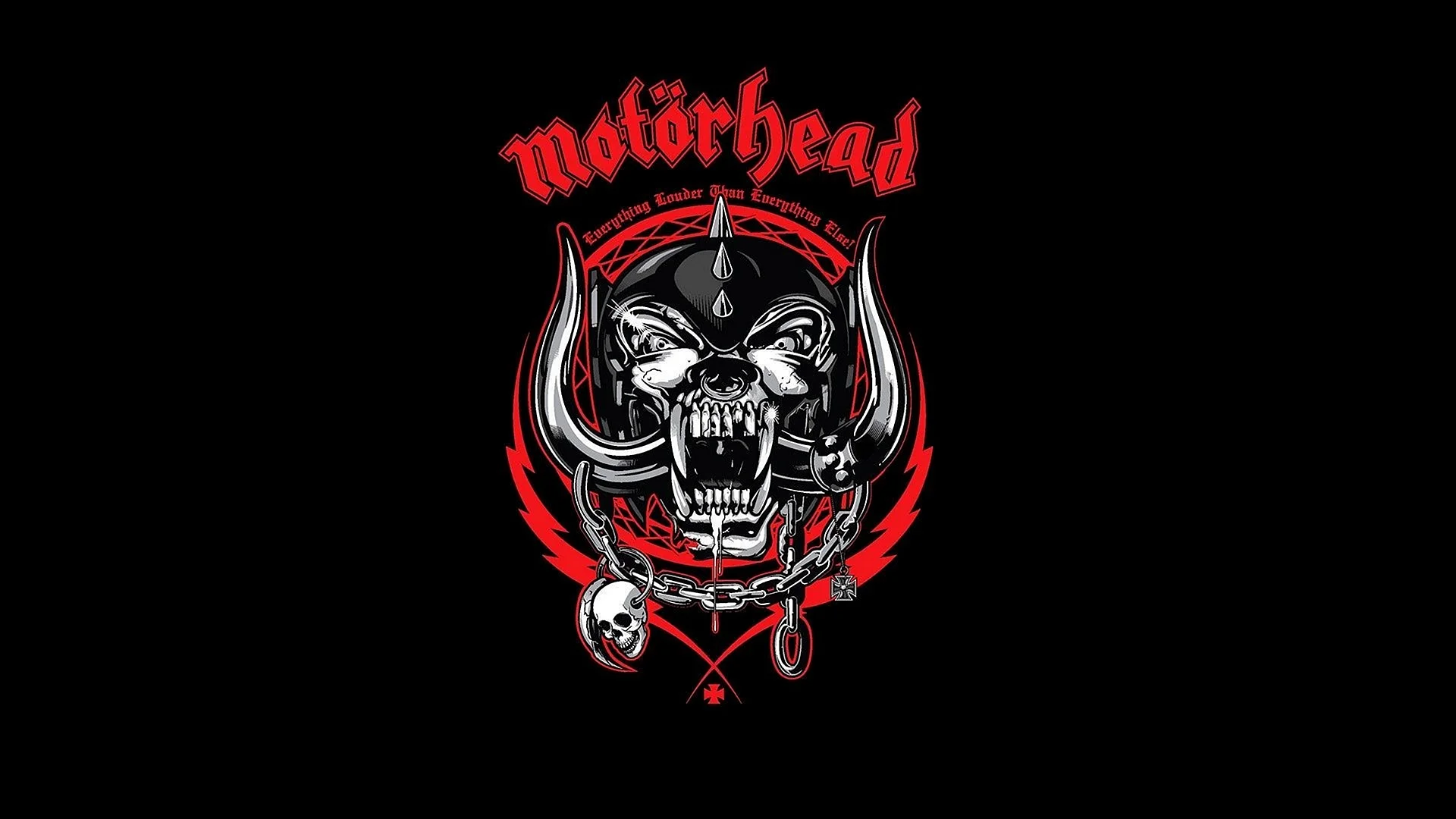 Motorhead Band Logo Wallpaper