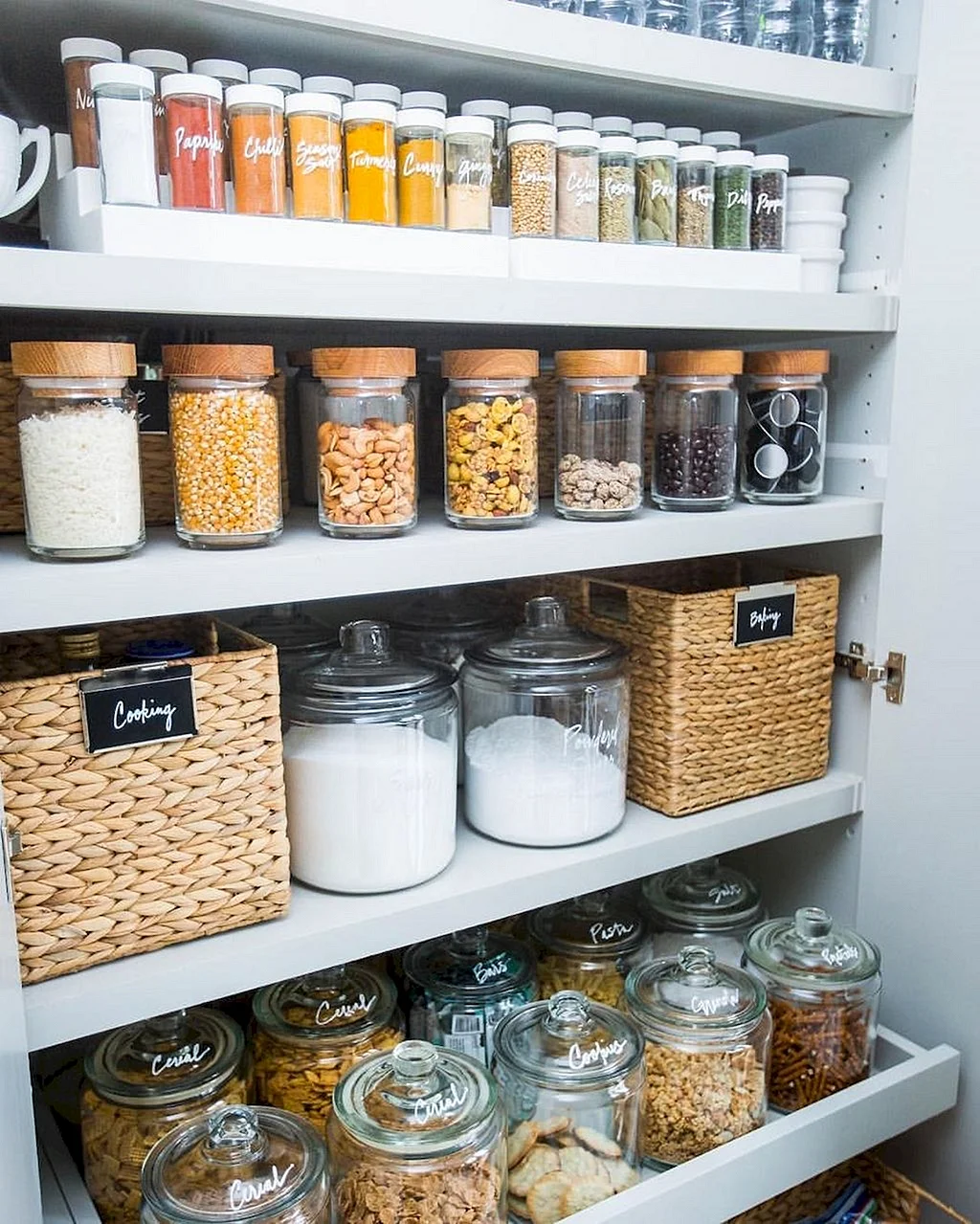 Pantry Organization Wallpaper