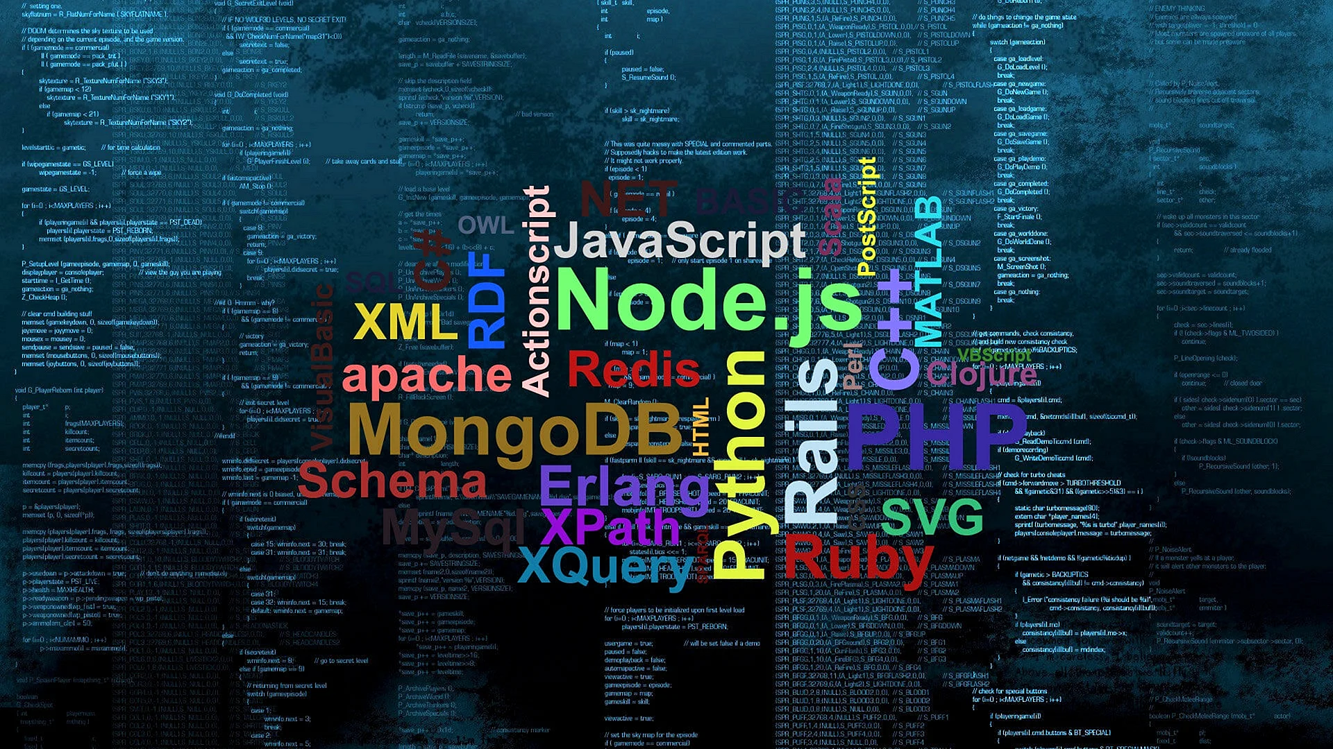 Programming Background Wallpaper