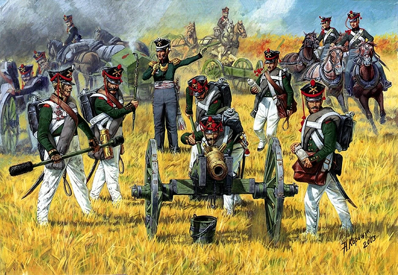 Russian Artillery 1812 Wallpaper