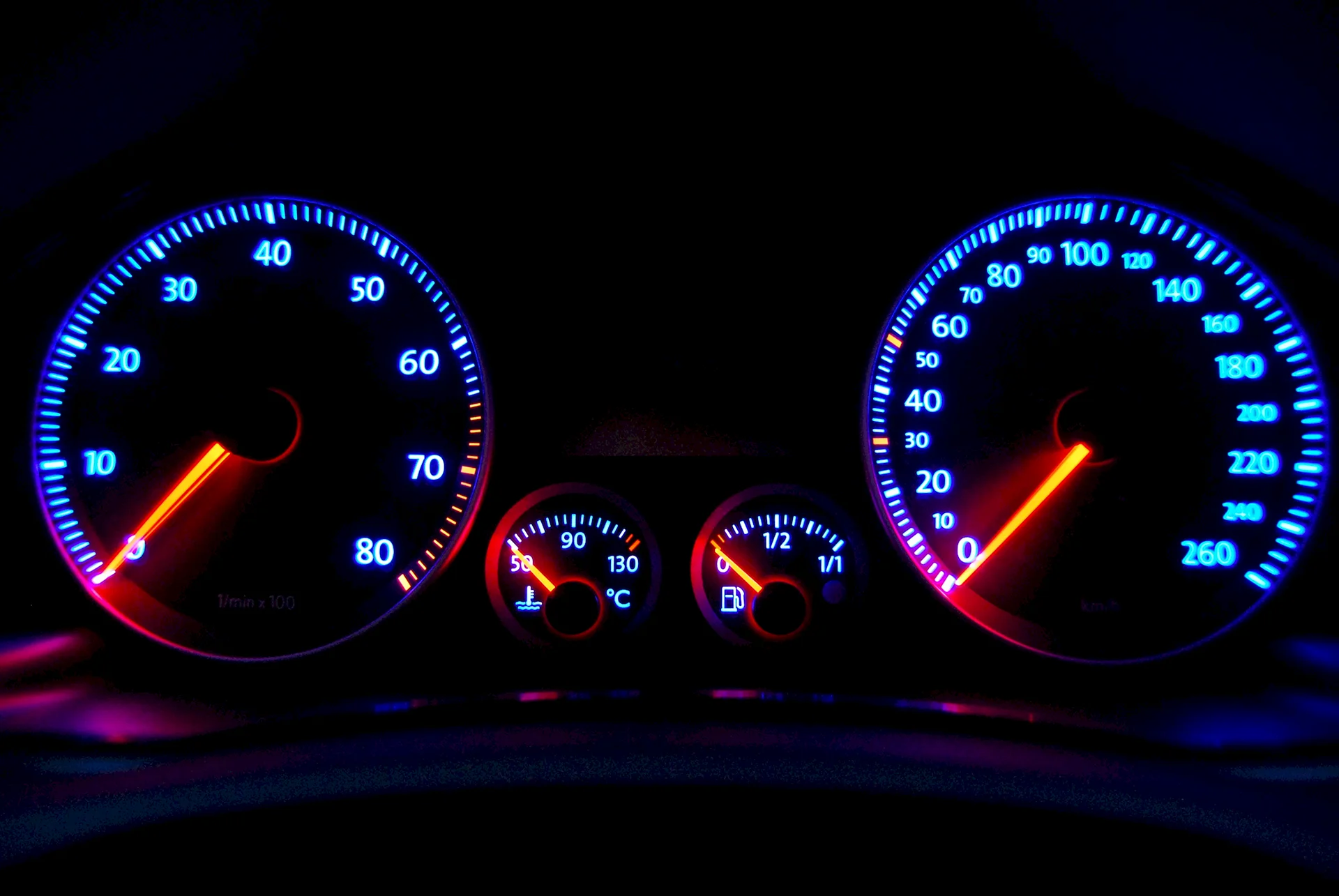 Speedometer Wallpaper