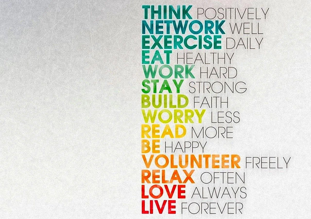 Think Positively Wallpaper Wallpaper