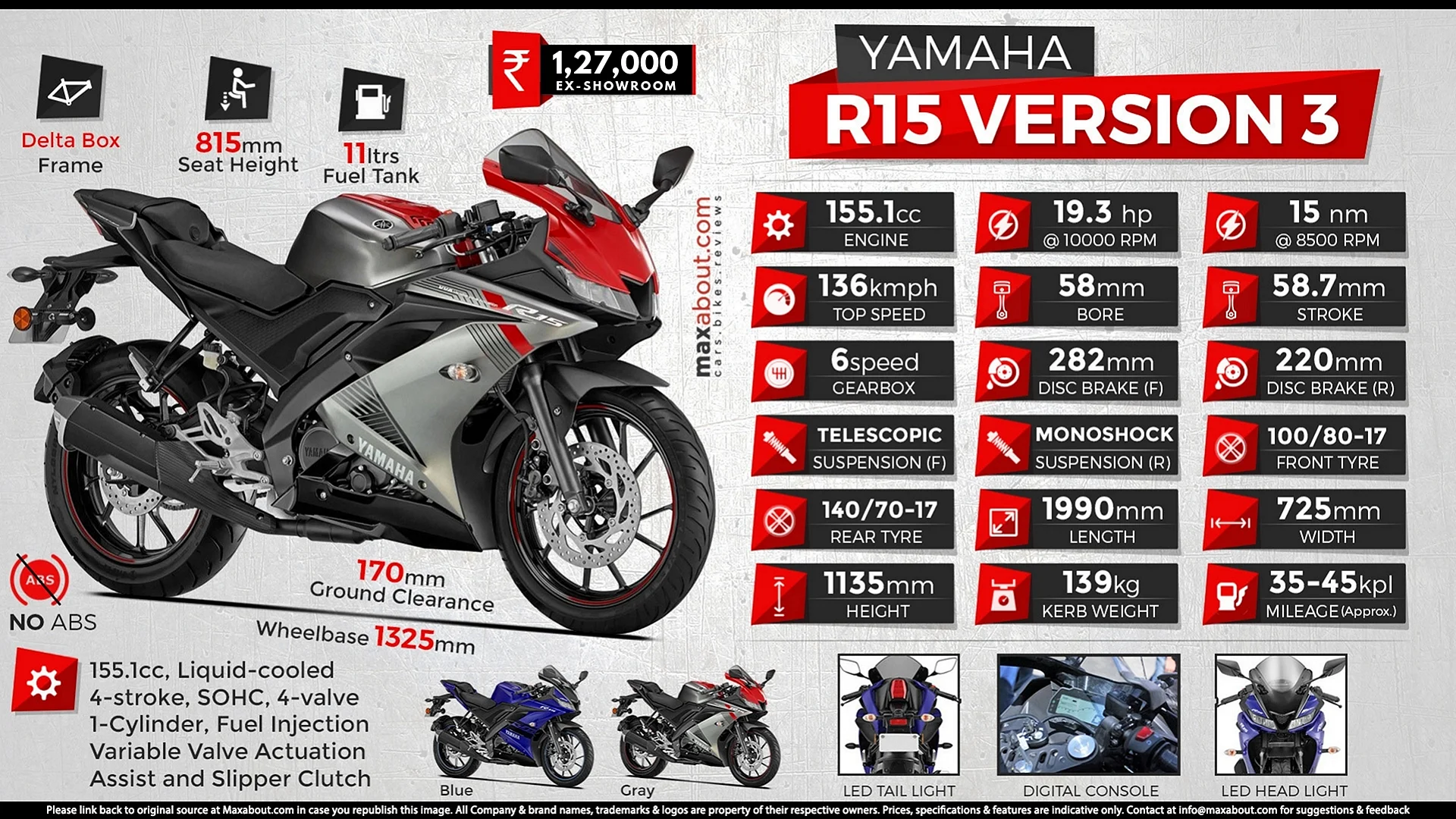 C 15 version. Yamaha r15. Yamaha r3 вес. Yamaha r15 v3 характеристики. R15 v3.