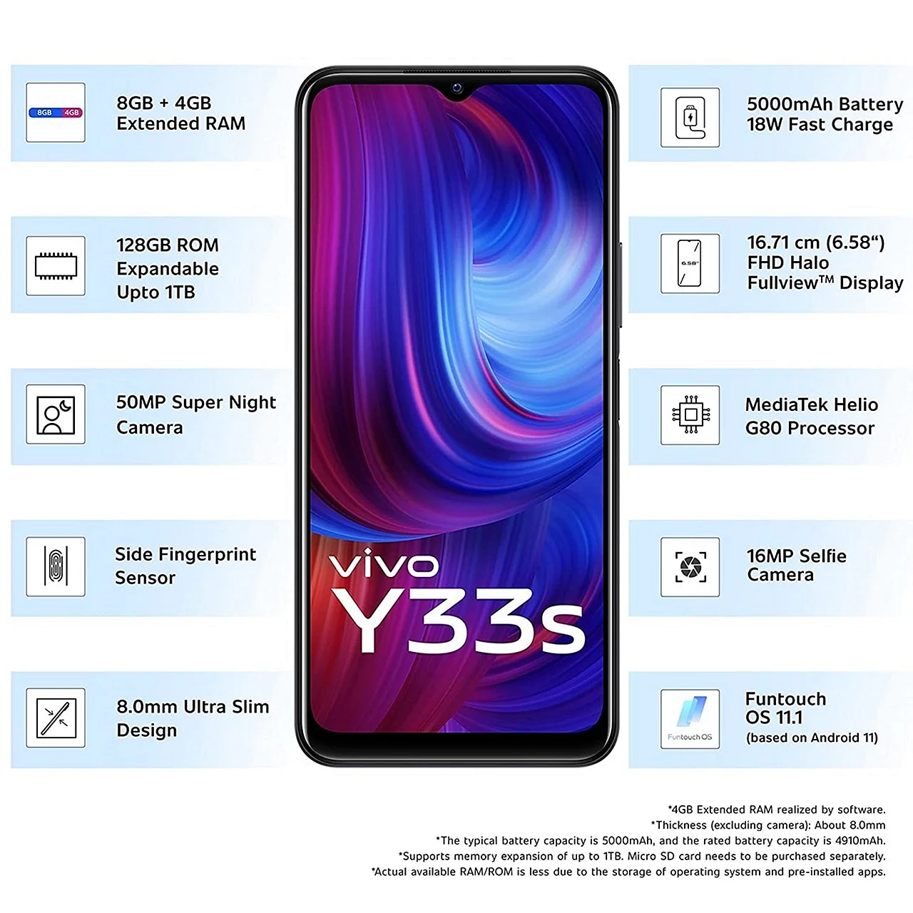 Vivo Y33 Wallpaper