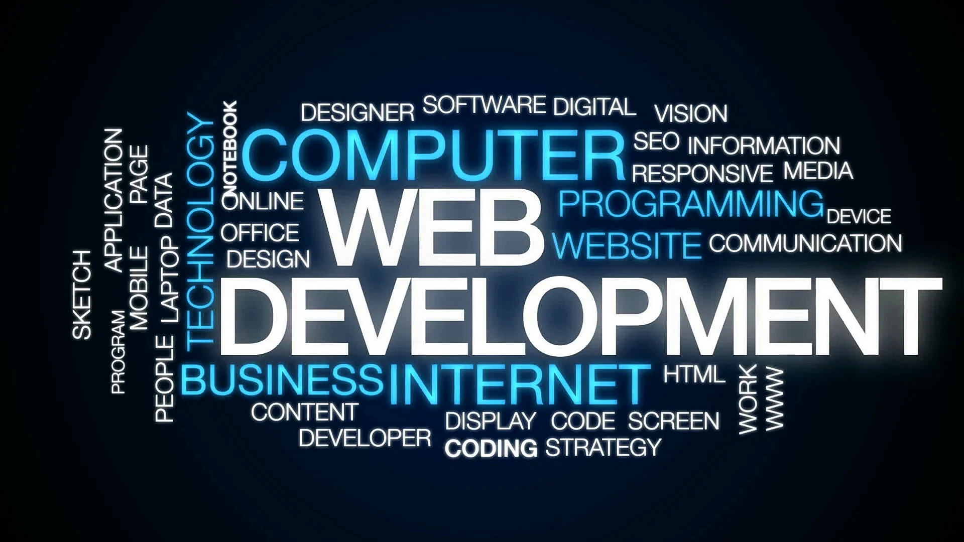 Web Development Wallpaper