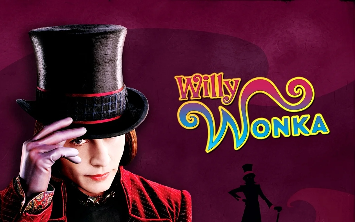 Willy Wonka And The Chocolate Factory Wallpaper